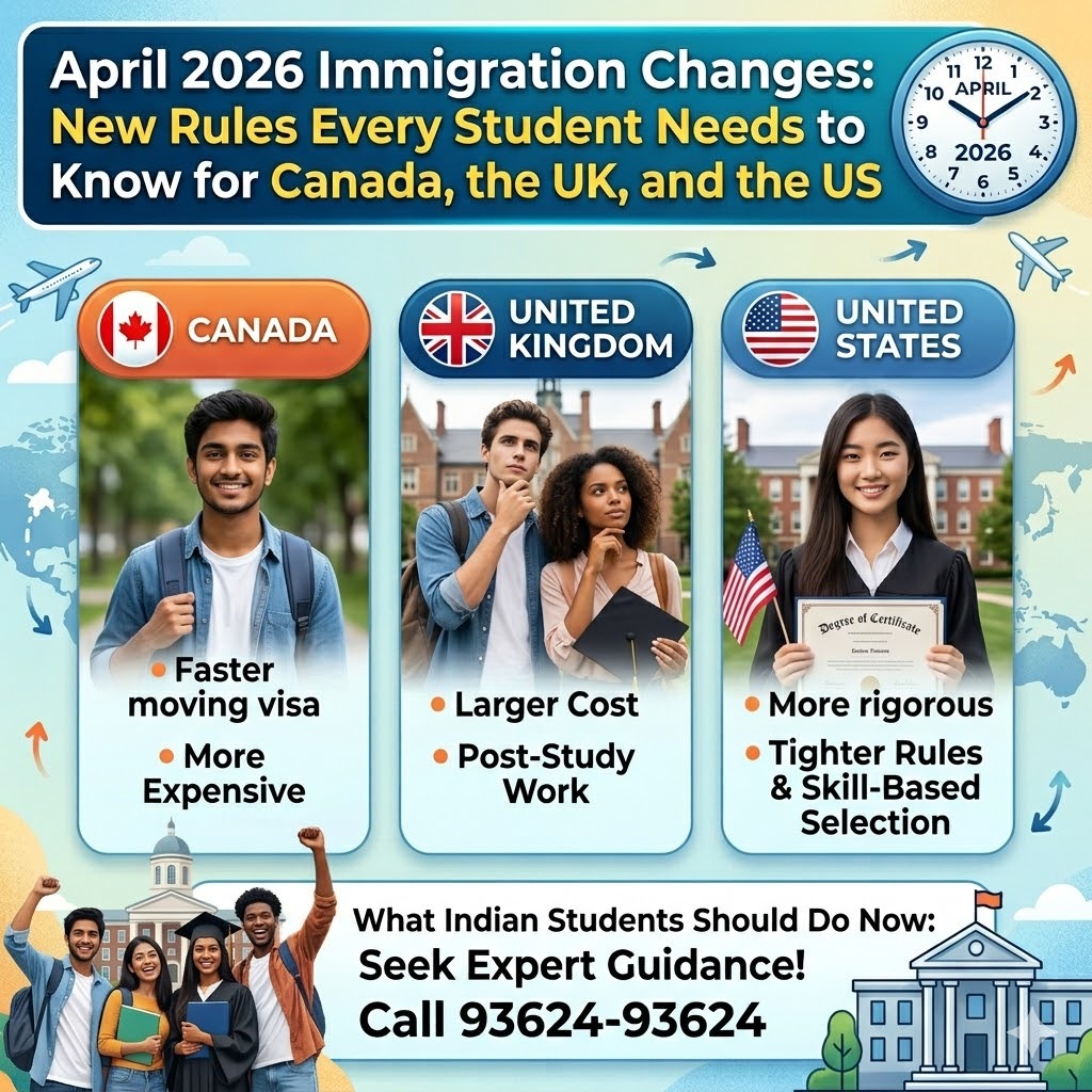 April 2026 Immigration Changes: New Rules Every Student Needs to Know for Canada, the UK, and the US