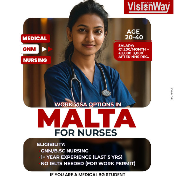 Study UK Package Starting at 15 Lakhs – VisionWay