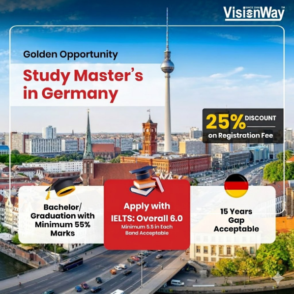 Study visa Canada guidance VisionWay