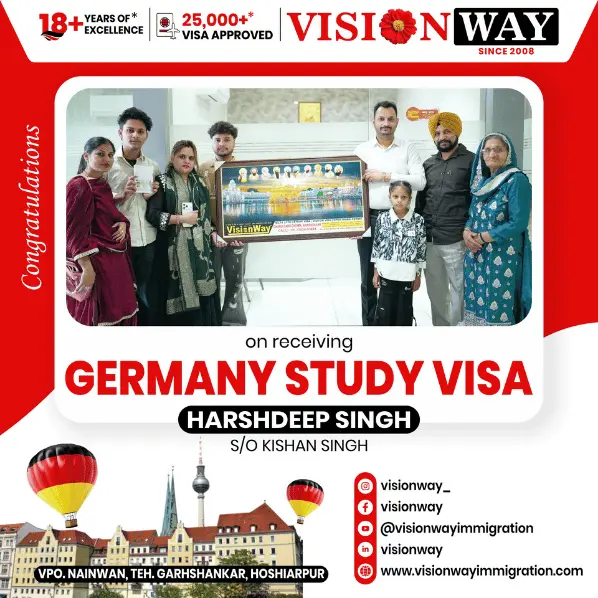 Germany Success 2