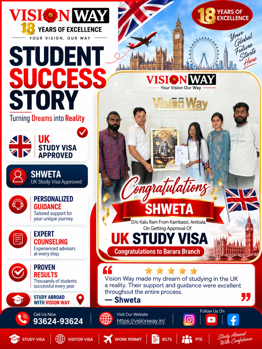 Shweta thumbnail