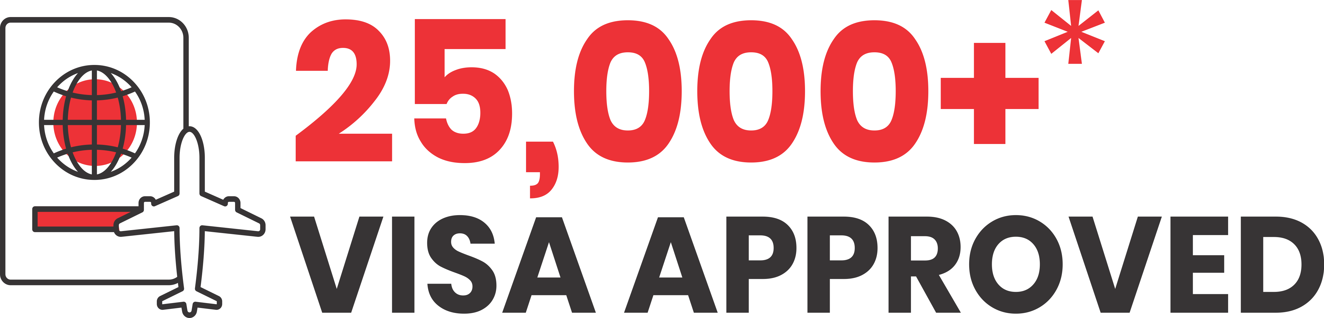 Visa Success Rate