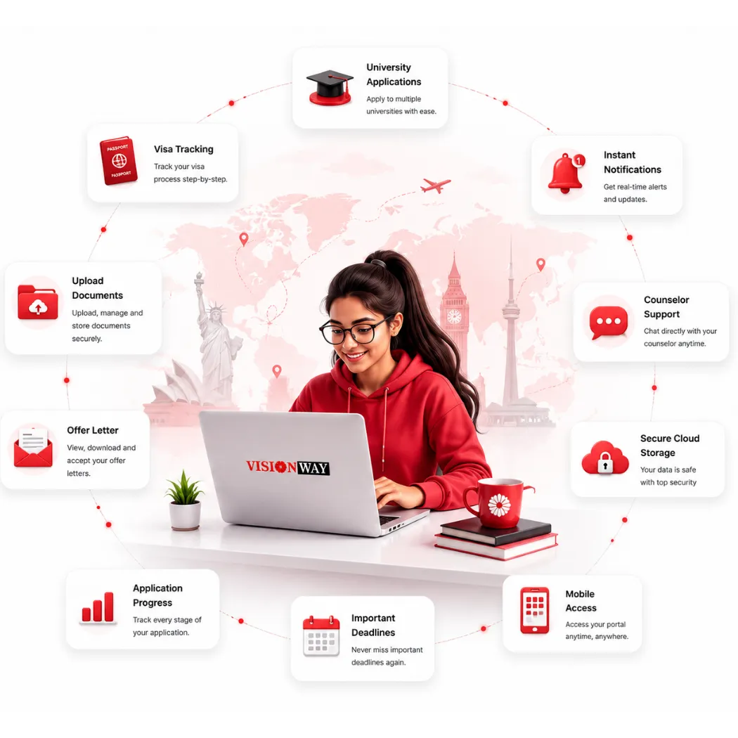 Student using VisionWay Portal