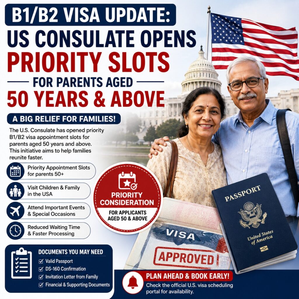 B1/B2 Visa