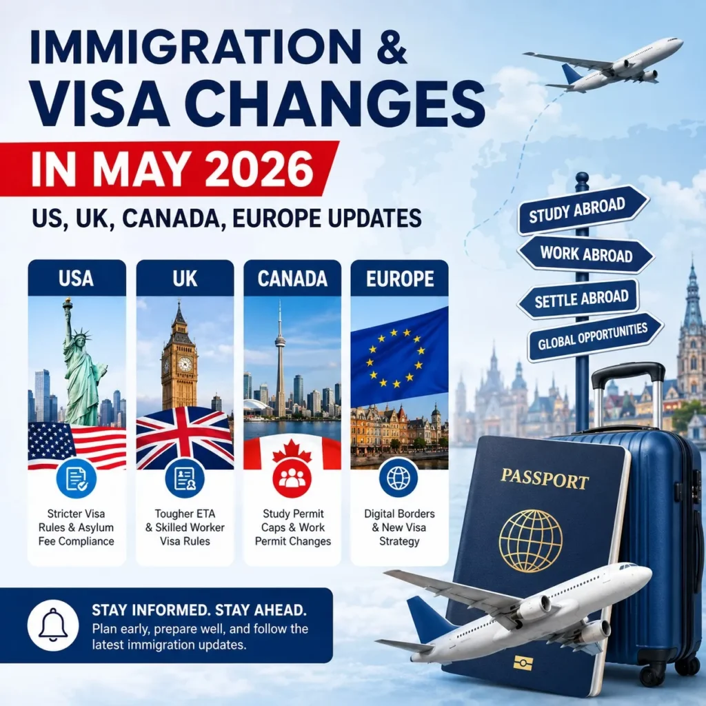 May 2026 Immigration and Visa Changes: Updates for the US, UK, Canada, and Europe