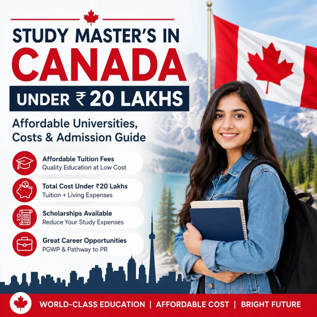 Get a Master’s Degree in Canada for Less Than ₹20 Lakhs: Reasonably Priced Universities & Programs for Foreign Students