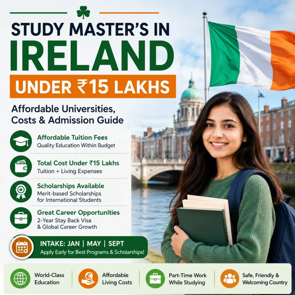 Get a master’s degree in Ireland Under ₹15 Lakhs: Reasonably Priced Colleges, Prices, and Admission Guide 2026