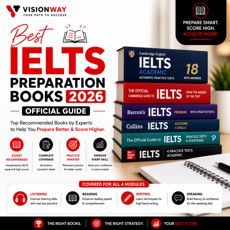 Best IELTS Preparation Books 2024: Official Guide